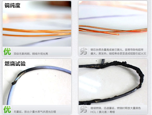 YC-YCW-3X50+1X16,朝阳区朝阳电缆厂,橡胶电缆